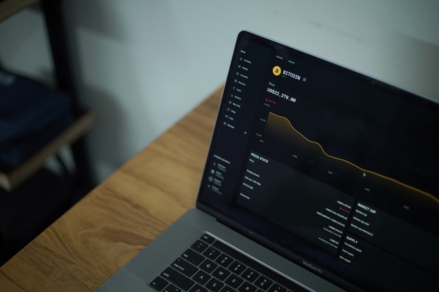 Understanding Market Trends In Real Time