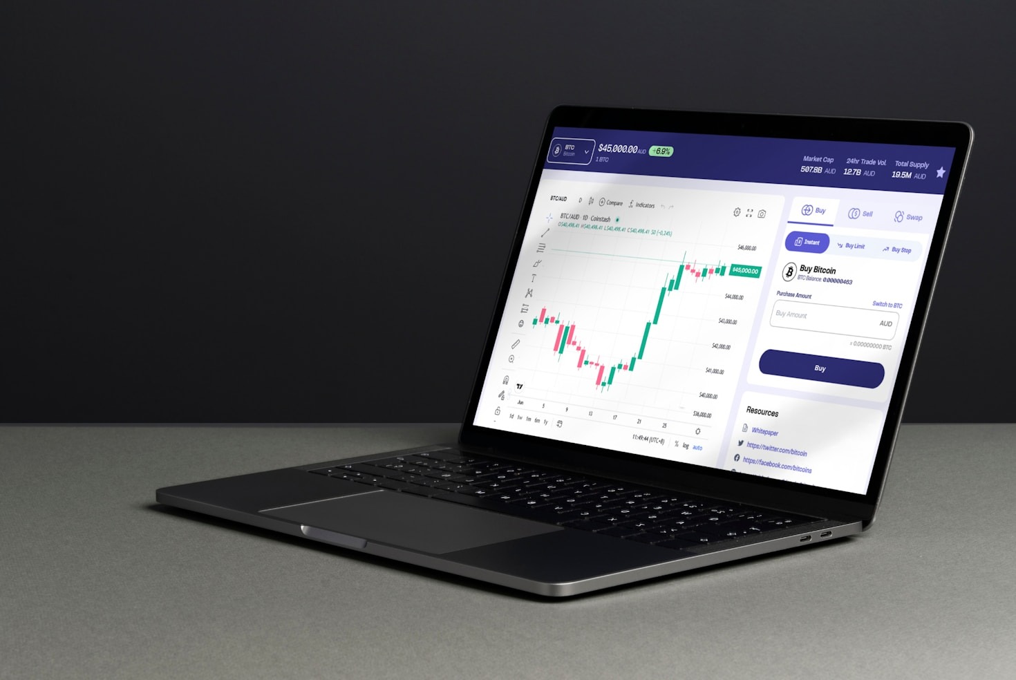 Avoiding Common Pitfalls In Digital Trading