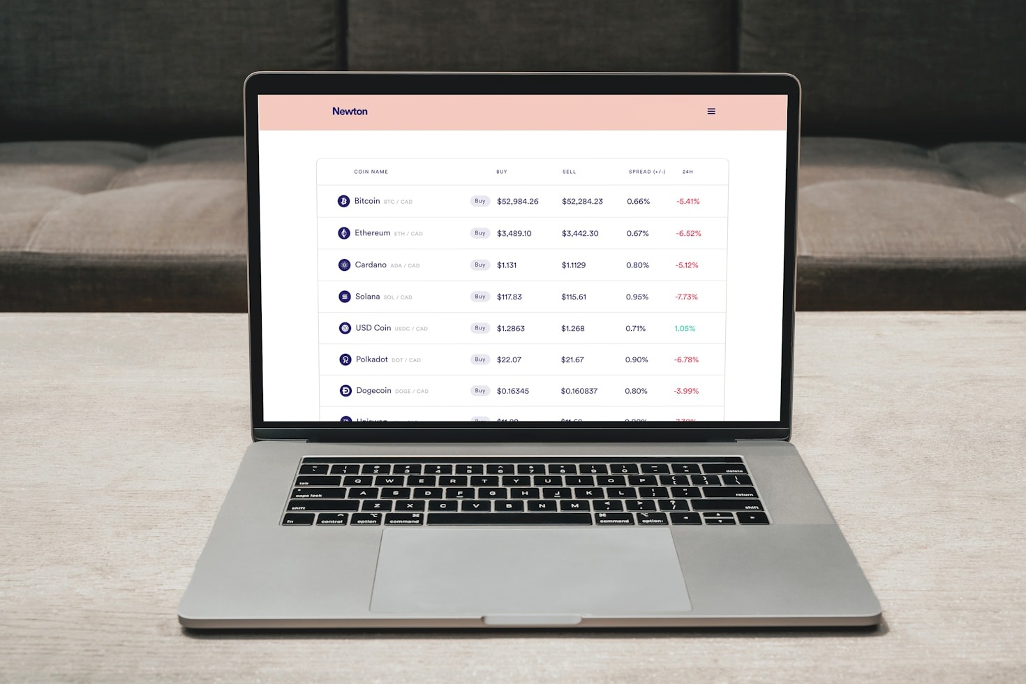 The Future Of Decentralized Finance Explained
